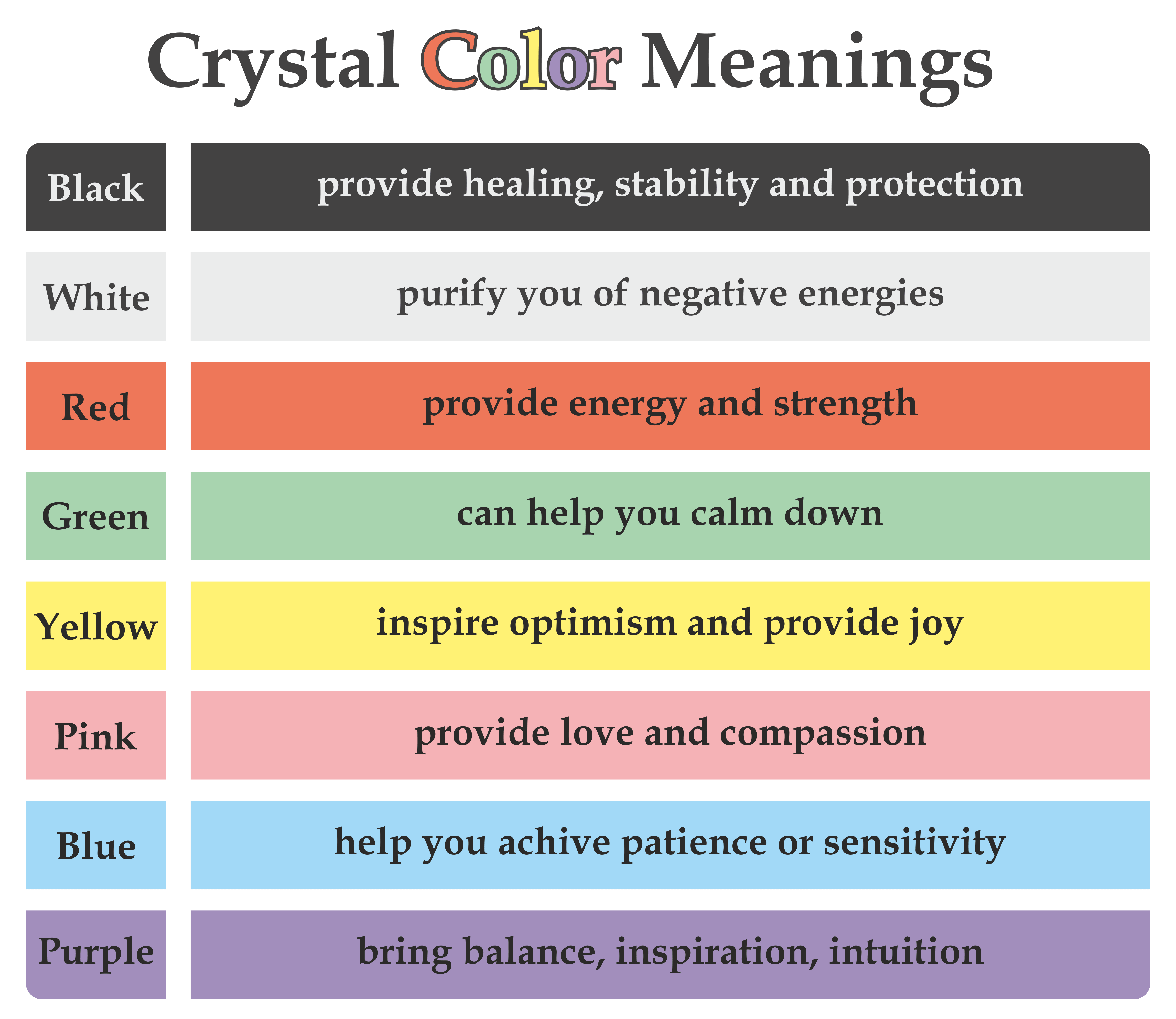 Crystal Colors What Are Their Meanings And How Can They Help You Crystal Colors What Are Their Meanings And How Can They Help You